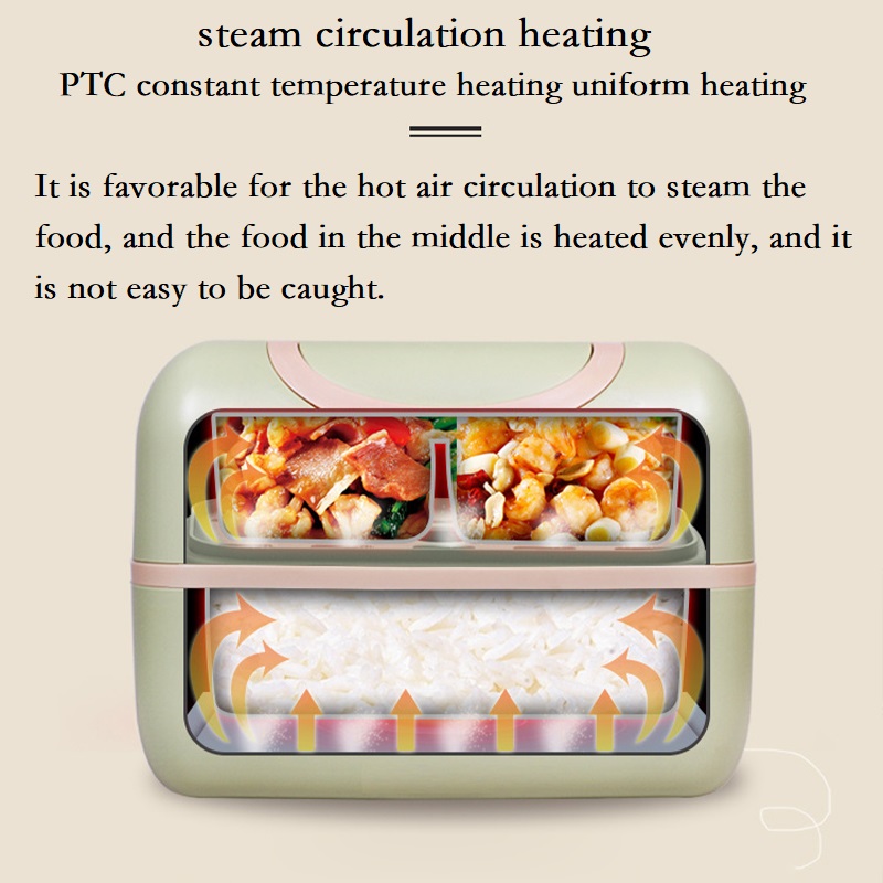 Liren Điện Làm Nóng Hộp Cơm Tr - đánh giá và giá Portable Food Warmer
